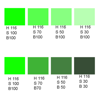 24b_le_ tre _coordinate_ dei _colori